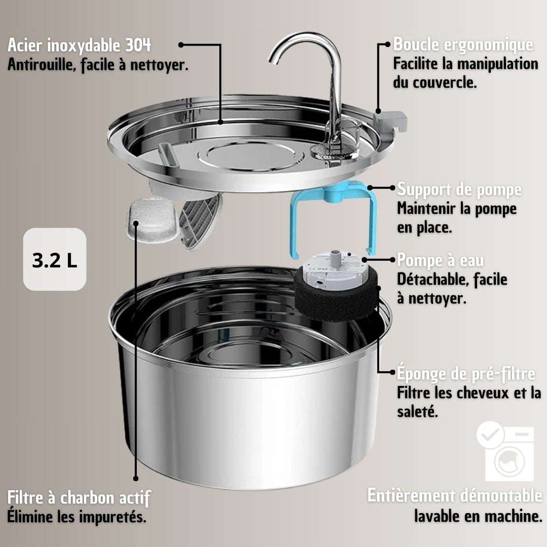 FONTAINE À EAU POUR CHAT | PetWater™ - La Chattitude