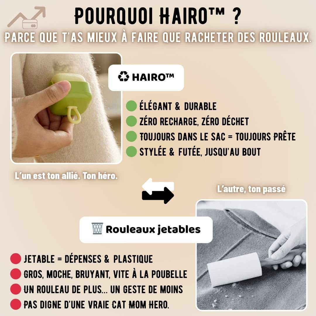 Brosse Anti Poil Réutilisable – Compacte, Chic & Sans pitié | Hairo™ - La Chattitude