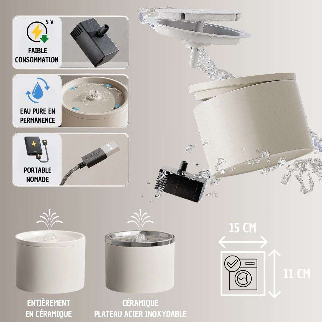 FONTAINE A EAU CHAT | CeramCylinder™ - La Chattitude