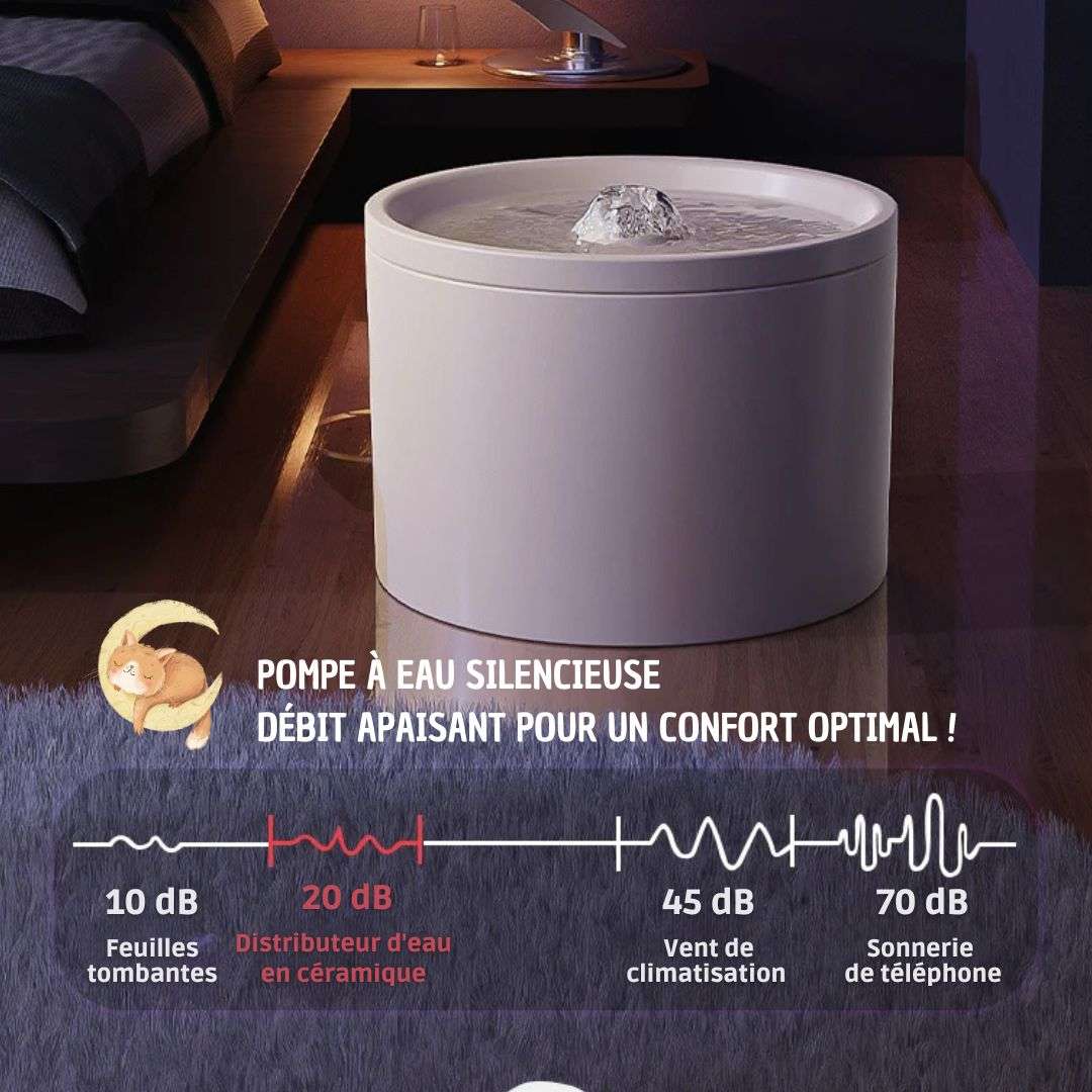 FONTAINE A EAU CHAT | CeramCylinder™ - La Chattitude