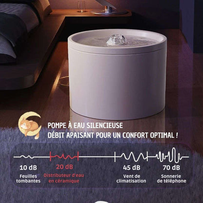 FONTAINE A EAU CHAT | CeramCylinder™ - La Chattitude
