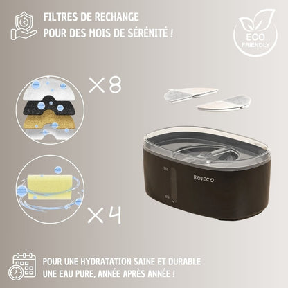 FONTAINE À EAU CHAT | ROJECO™ - La Chattitude