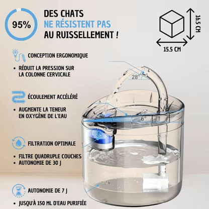 FONTAINE EAU CHAT | Crystal - Fountain™ - La Chattitude